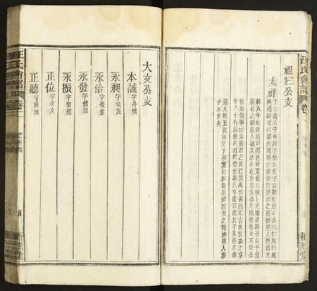 中国汪氏族谱-汪氏会谱.pdf电子版插图4