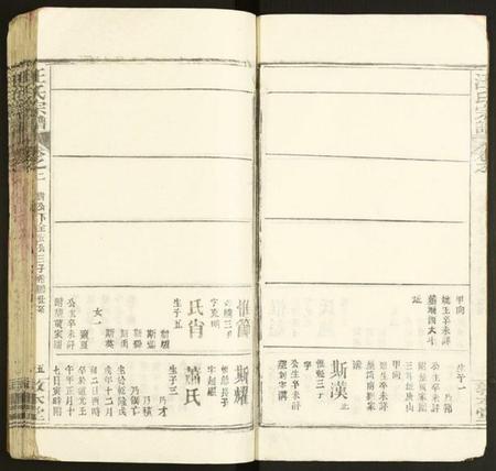湖北汪氏族谱-汪氏宗谱.pdf电子版插图5 湖北汪氏族谱-汪氏宗谱.pdf电子版插图5