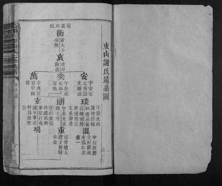 江西谢氏族谱-宁都上际谢氏七修族谱.pdf电子版插图1
