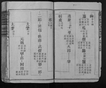 江西谢氏族谱-宁都上际谢氏七修族谱.pdf电子版插图2
