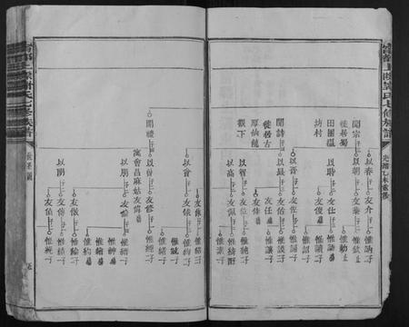 江西谢氏族谱-宁都上际谢氏七修族谱.pdf电子版插图5
