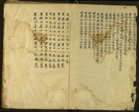 湖北汪氏族谱-汪氏支谱.pdf电子版插图1