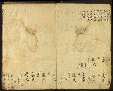 湖北汪氏族谱-汪氏支谱.pdf电子版插图3