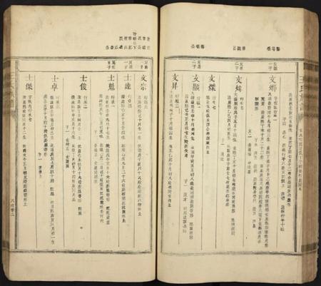 中国王氏族谱-王氏族谱 [残卷].pdf电子版插图1