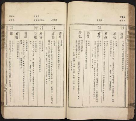 中国王氏族谱-王氏族谱 [残卷].pdf电子版插图5