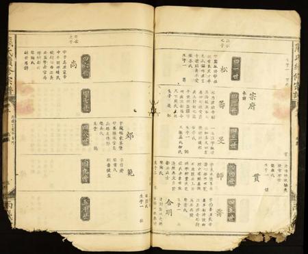江西熊氏族谱-熊氏续修宗谱.pdf电子版插图5 江西熊氏族谱-熊氏续修宗谱.pdf电子版插图5