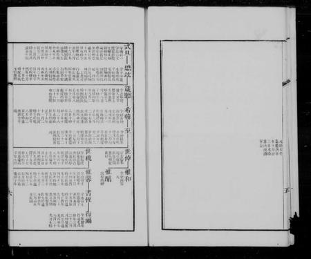 江苏王氏族谱-宝应白田王氏小湖公本支世系图.pdf电子版插图5