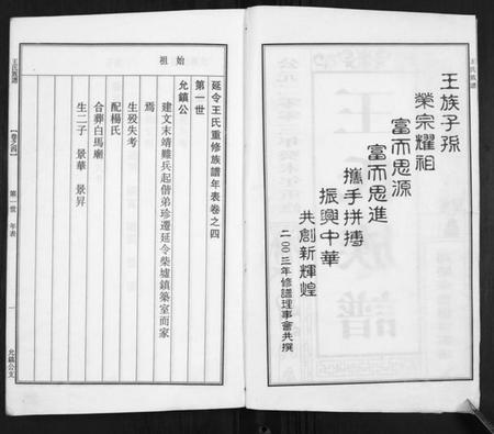 江苏王氏族谱-王氏宗谱.pdf电子版插图3 江苏王氏族谱-王氏宗谱.pdf电子版插图3