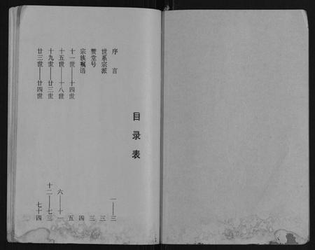 江苏王氏族谱-王氏宗谱.pdf电子版插图2