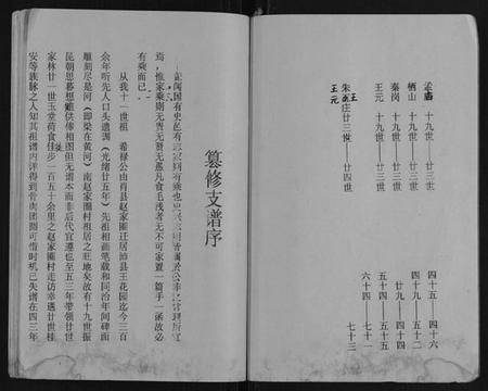 江苏王氏族谱-王氏宗谱.pdf电子版插图3