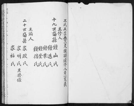 江苏王氏族谱-王氏宗谱[不分卷].pdf电子版插图1