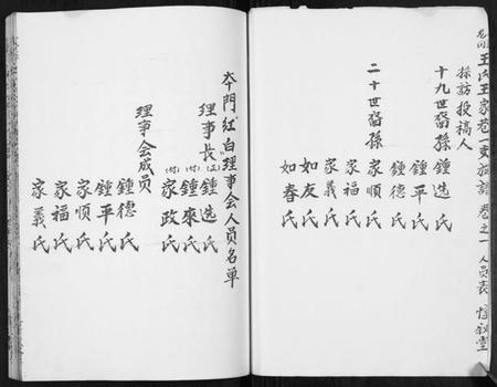 江苏王氏族谱-王氏宗谱[不分卷].pdf电子版插图2