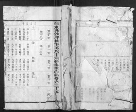 江苏王氏族谱-王氏家乘.pdf电子版插图 江苏王氏族谱-王氏家乘.pdf电子版插图