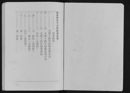 江苏王氏族谱-王氏家谱.pdf电子版插图1 江苏王氏族谱-王氏家谱.pdf电子版插图1