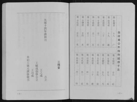 江苏王氏族谱-王氏家谱.pdf电子版插图4 江苏王氏族谱-王氏家谱.pdf电子版插图4