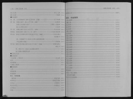 江苏王氏族谱-秦巷王氏宗谱[10卷].pdf电子版插图3