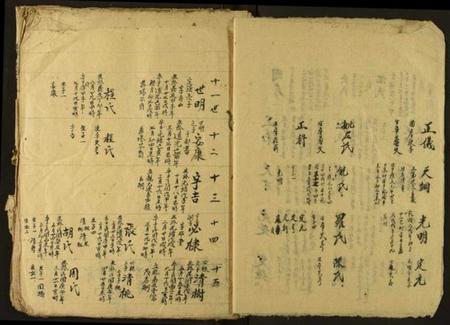 湖北王氏族谱-王氏宗谱.pdf电子版插图3