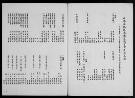 中国未知族谱-世界至德宗亲总会有限公司…特辑.pdf电子版插图4