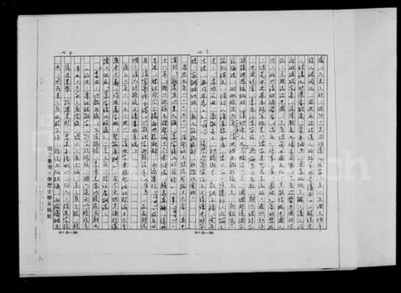 中国未知族谱-清代[谱禁]探微.pdf电子版插图1