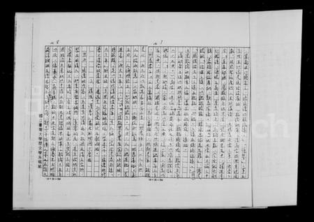 中国未知族谱-清代[谱禁]探微.pdf电子版插图3
