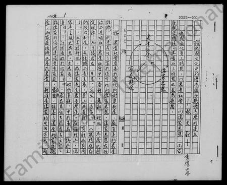 中国未知族谱-论我国文化中的谱系因子与谱系学的建立.pdf电子版插图1