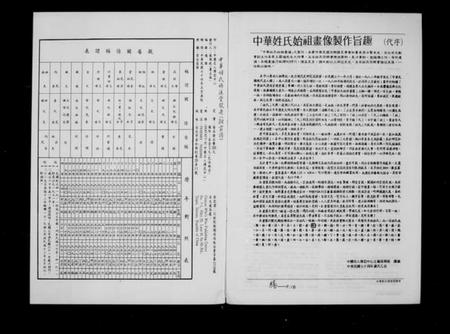 中国未知族谱-中华姓氏源流堂号考.pdf电子版插图3