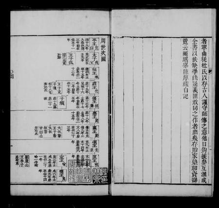 中国未知族谱-春秋世族谱.pdf电子版插图1
