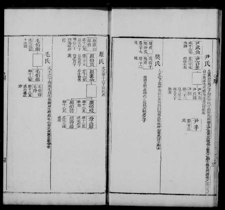 中国未知族谱-春秋世族谱.pdf电子版插图4