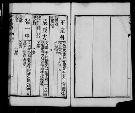 中国未知族谱-丙子科各省乡试同年齿录.pdf电子版插图4 中国未知族谱-丙子科各省乡试同年齿录.pdf电子版插图4