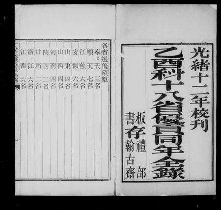 中国未知族谱-十八省优贡同年录.pdf电子版插图4