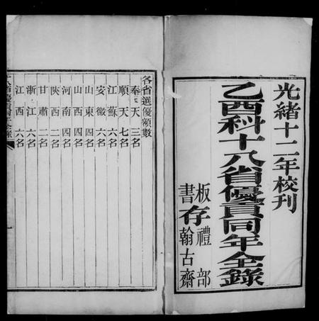 中国未知族谱-十八省优贡同年录.pdf电子版插图5