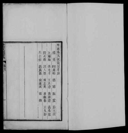 中国未知族谱-十八省拔贡同年录.pdf电子版插图4 中国未知族谱-十八省拔贡同年录.pdf电子版插图4
