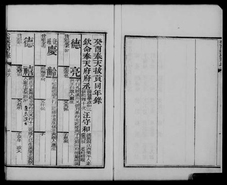 中国未知族谱-十八省拔贡同年录.pdf电子版插图5 中国未知族谱-十八省拔贡同年录.pdf电子版插图5