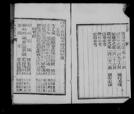 中国未知族谱-十八省乡试同年录.pdf电子版插图5