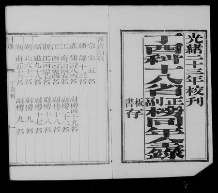 中国未知族谱-十八省乡试同年录.pdf电子版插图4