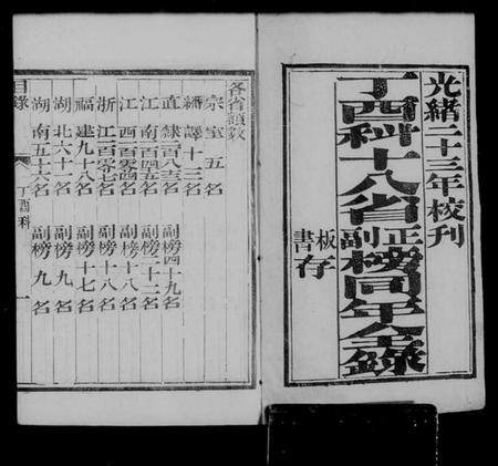 中国未知族谱-十八省乡试同年录.pdf电子版插图5