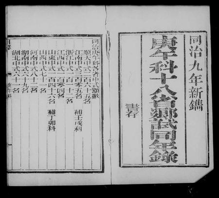 中国未知族谱-十八省乡试同年录.pdf电子版插图4