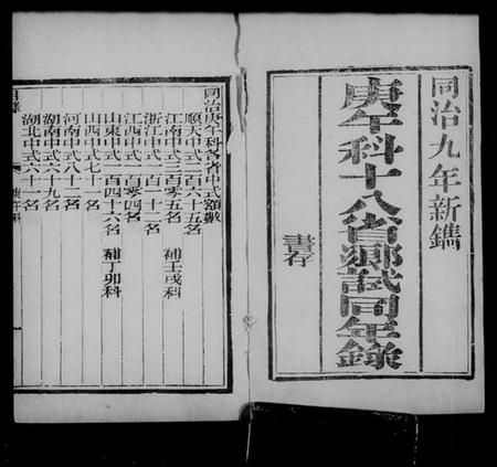 中国未知族谱-十八省乡试同年录.pdf电子版插图5