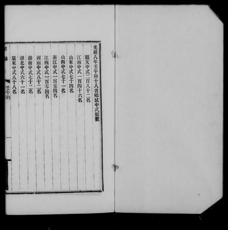 中国未知族谱-壬午科十八省乡试同年录.pdf电子版插图5