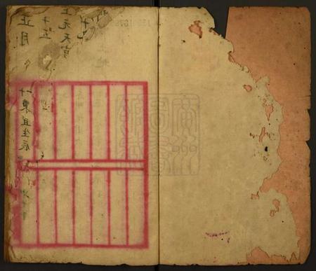 中国未知族谱-[姓氏不详]先人生忌辰簿.pdf电子版插图1