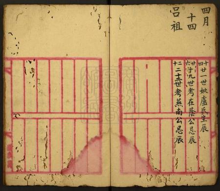 中国未知族谱-[姓氏不详]先人生忌辰簿.pdf电子版插图5