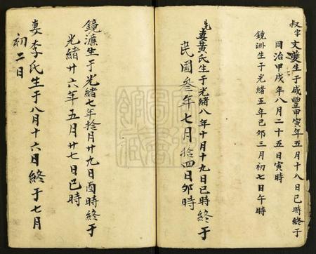 中国未知族谱-[姓氏不详]家谱.pdf电子版插图3