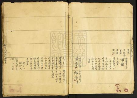 中国未知族谱-[姓氏不详]族谱.pdf电子版插图2