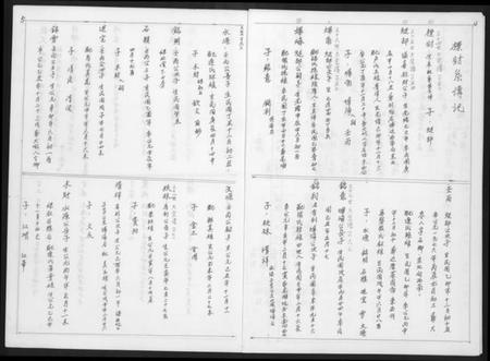 中国未知族谱-子员公支标财世系家谱.pdf电子版插图3