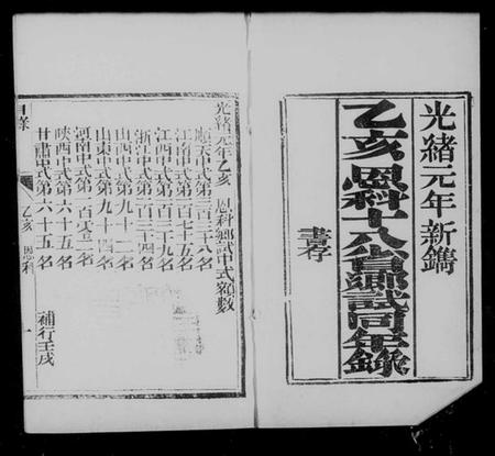 中国未知族谱-恩科十八省乡试同年录.pdf电子版插图4