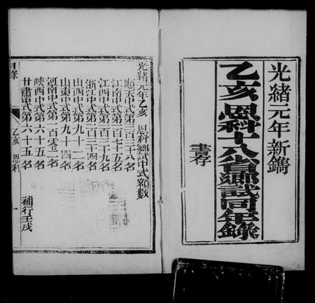 中国未知族谱-恩科十八省乡试同年录.pdf电子版插图5