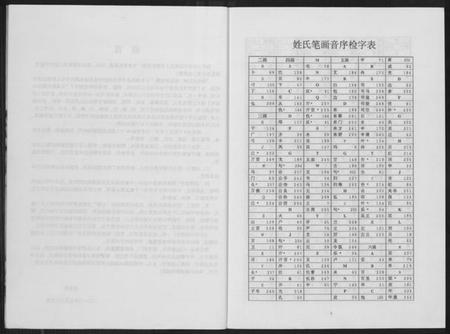 中国未知族谱-百家姓氏溯源与宗祠堂号.pdf电子版插图4