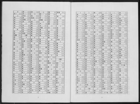中国未知族谱-百家姓氏溯源与宗祠堂号.pdf电子版插图5