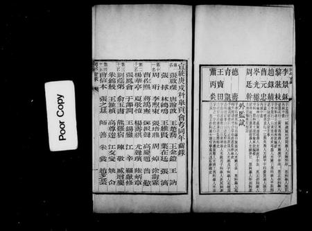 中国未知族谱-举贡会考同年齿录.pdf电子版插图5 中国未知族谱-举贡会考同年齿录.pdf电子版插图5