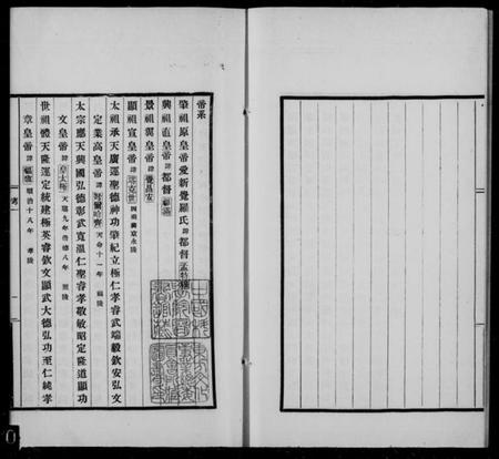 中国未知族谱-清帝系后妃皇子皇女四考附年表.pdf电子版插图1